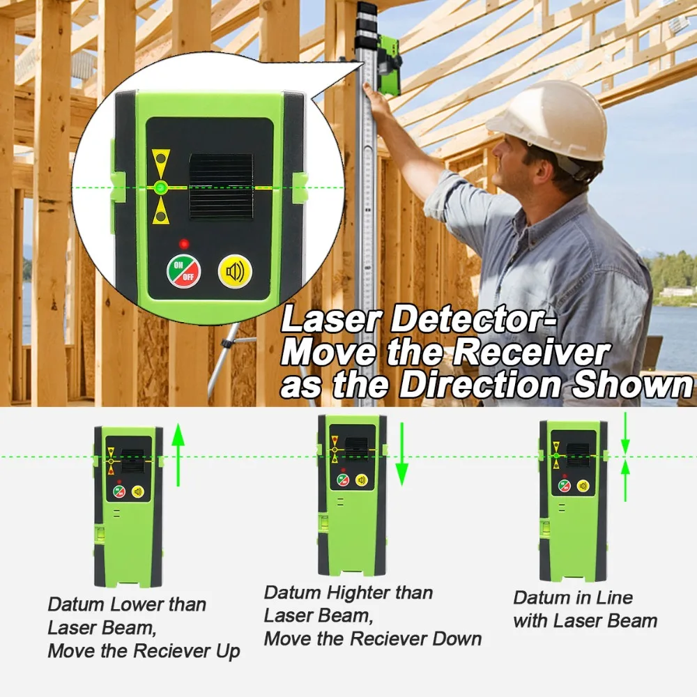 Huepar-Receptor a laser LCD digital, Detector a laser de modo externo, Detecção de pulsação, Feixe vermelho e verde, Linha cruzada com braçadeira