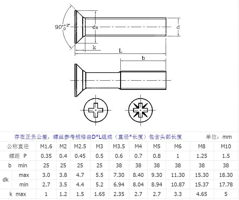 100pcs M2/M2.5/M3/M4/M5/M6 countersunk cross nylon screw leveler plastic screw flat head plastic screw length 5-20mm