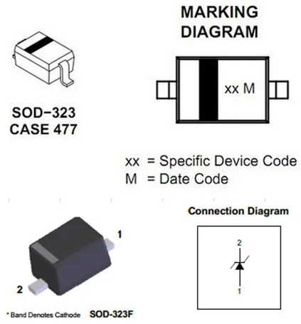 POWER MM3Z47V SMD 47V 0.5W ON SOD323 0805  zener diode New and original