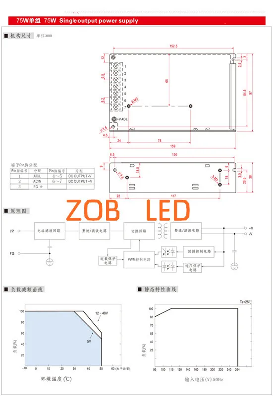 75W 12V 6.25A  LED Switching Power Supply,For LED Strip light,85-265AC input, power suply 12V Output--2PCS/LOT