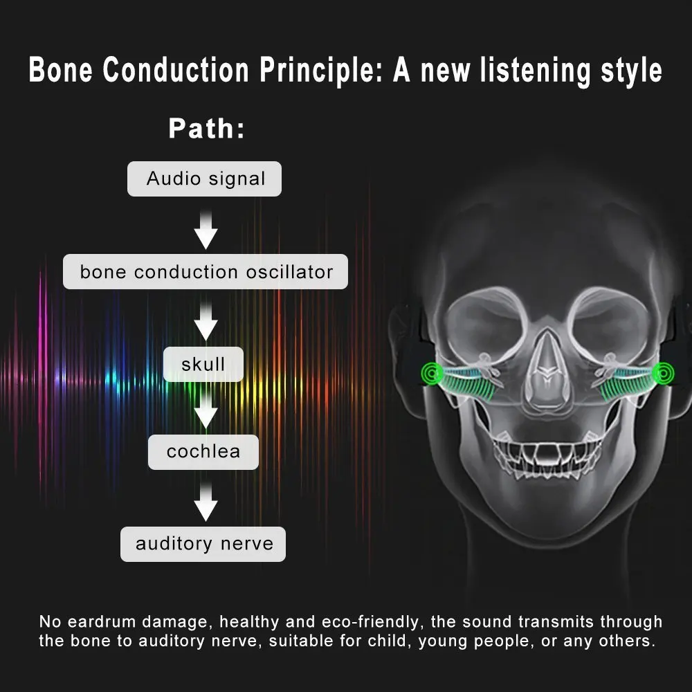 Écouteurs Bluetooth à Conduction osseuse G1, lunettes de soleil de Sport intelligentes, sans fil, stéréo, musique, casque d'écoute