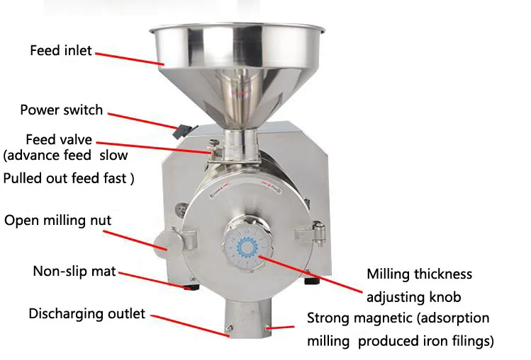 Whole grains milling machine , grinder, ultra-fine grinding machines, commercial large-capacity milling machine 220V/ 1.1KW