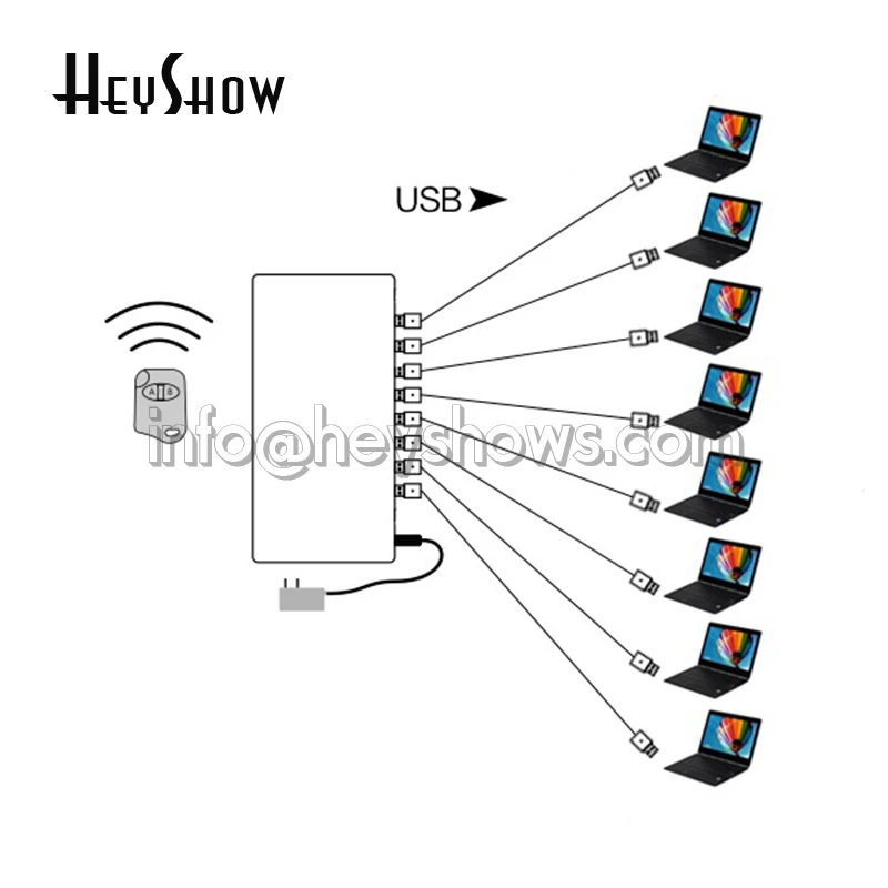 Laptop Security Alarm System, Anti-Theft Display Box, Notebook Computer Burglar Alarm for Mobile Shop, PC, 4, 6, 8, 10 ports