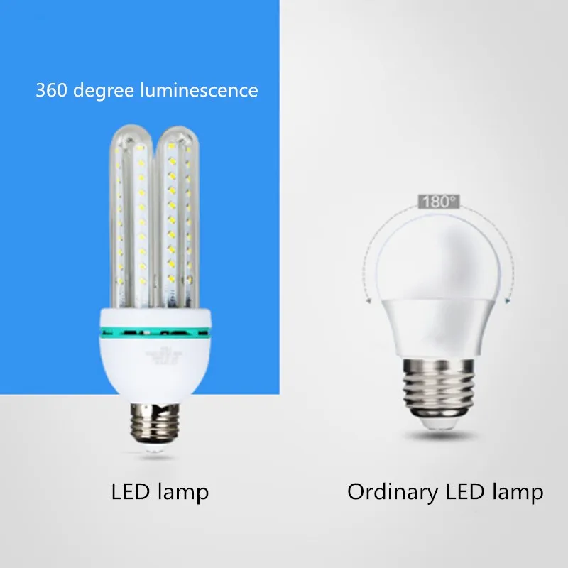 LED bulb U-type E27 energy-saving bulb lamp 3W 5W 7W 9W 12W 20W 24W 30W 40W 50W high-brightness corn lamp