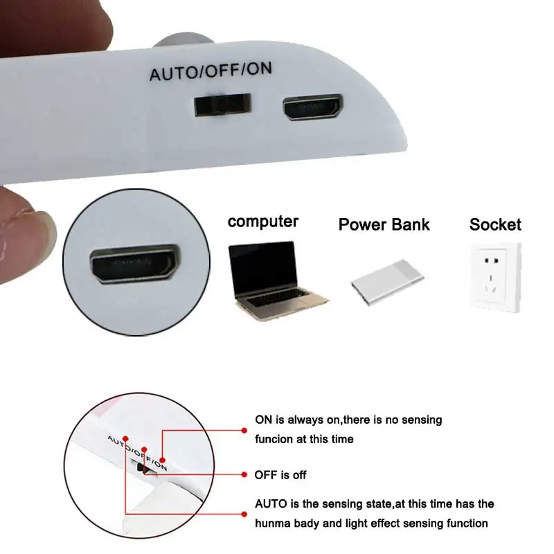 PIR Infrared Motion Sensor USB Rechargeable 12 LED Nightlight Light Induction detector Corridor Closet Wardrobe Night Lamp