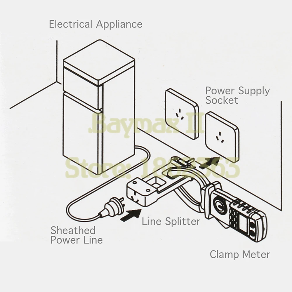 KJ79A AC Current Line Splitter with Voltage Test Hole