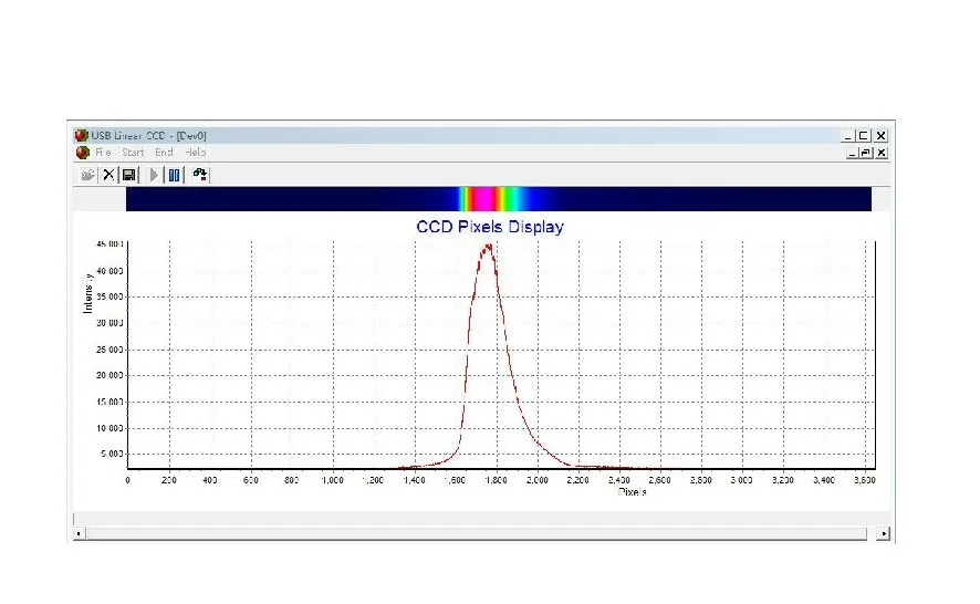 High Resolution USB Linear Array CCD (TCD1304, Integral Time 1ms-100ms Adjustable)