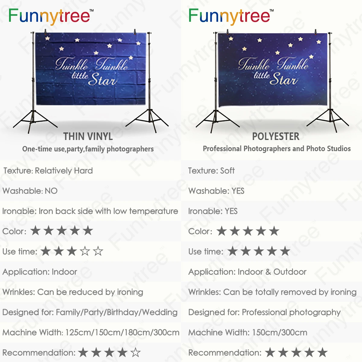 Funnytree photo backdrop light curtain terror candle Rainy night Halloween  photography photocall photobooth photo shoot