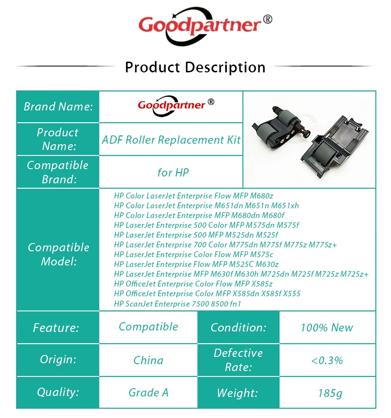 5X L2725-60002 ADF Roller Replacement Kit for HP 500 MFP M525 M575 M775 M725 M630 M651 M680 ScanJet 7500 8500 OfficeJet X585