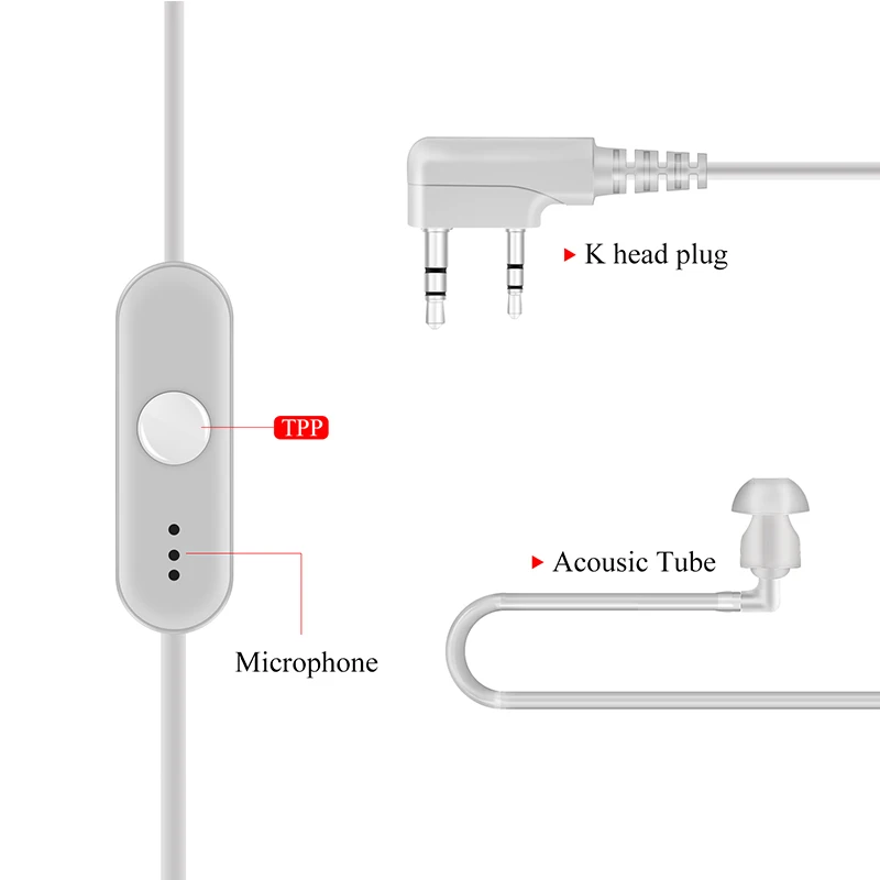 SOCOTRAN Walkie Talkie zestaw do nadzorowania 1-wire dwukierunkowa słuchawka radiowa w/PTT & In-Line mikrofonem jasne Eartube zestaw słuchawkowy K wtyczka PMLN7185