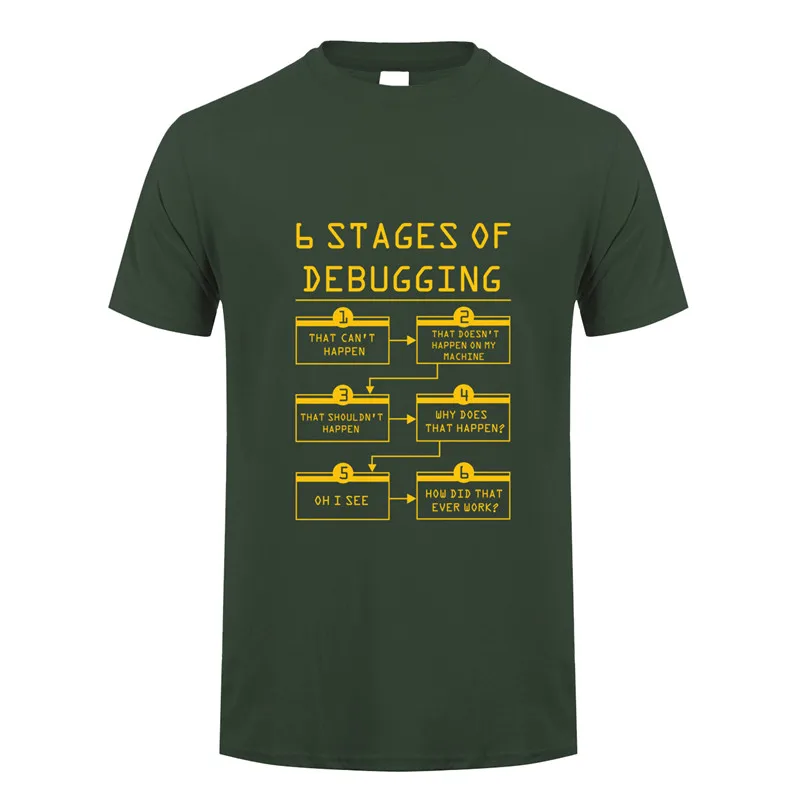 6 Stages of Debugging T Shirts Men Cotton O-neck Short Sleeve Tops Tee Bug Coding Computer Programmer Man T-shirt TM-002