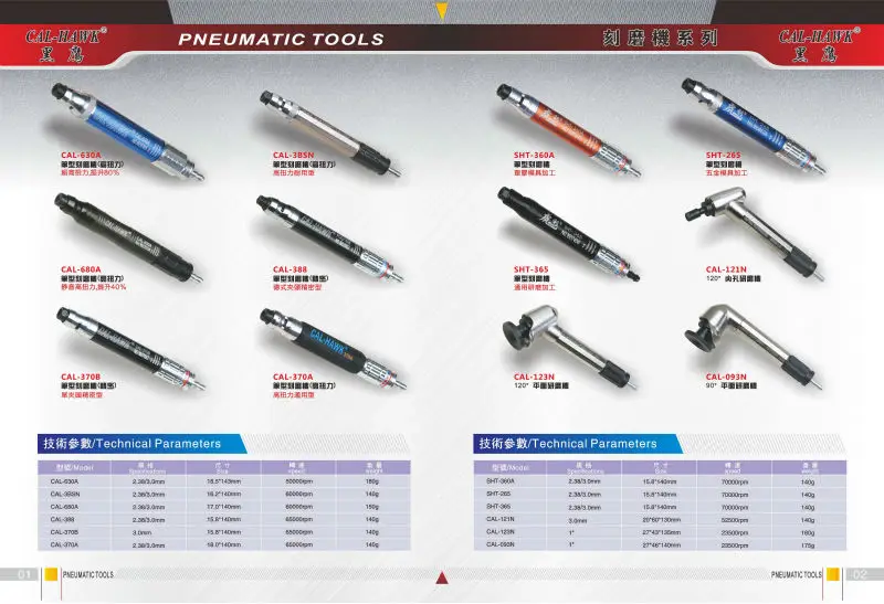 SHT-265  Micro Air Grinder