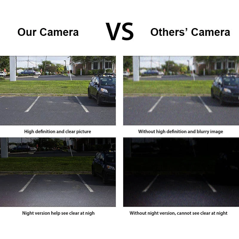 GreenYi سيارة كاميرا الرؤية الخلفية تركيب قوس لوحة ترخيص أضواء لنيسان GT-R ليفينا تيدا Geniss 2005-2015 سيارة #5