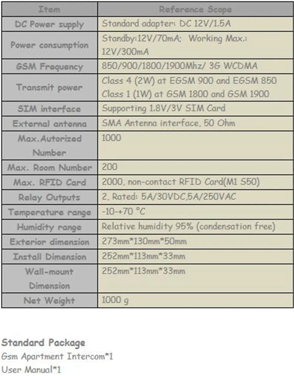 K6 GSM 3G Access Control & Apartment Intercom System