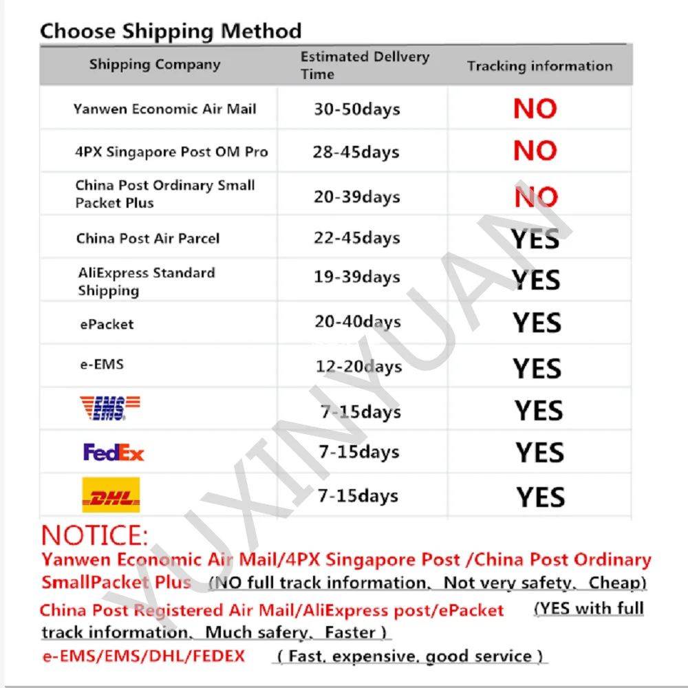 FDS8880 8880 MOSFET SOP-8 10 قطعة/الوحدة