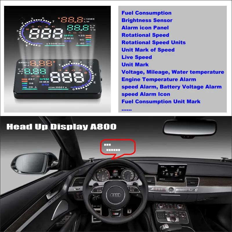 For Audi A4 / A4L / S4 / RS4 2009-2014 Car HUD Head Up Display Auto Electronic Accessories Safe Driving Screen Plug And Play