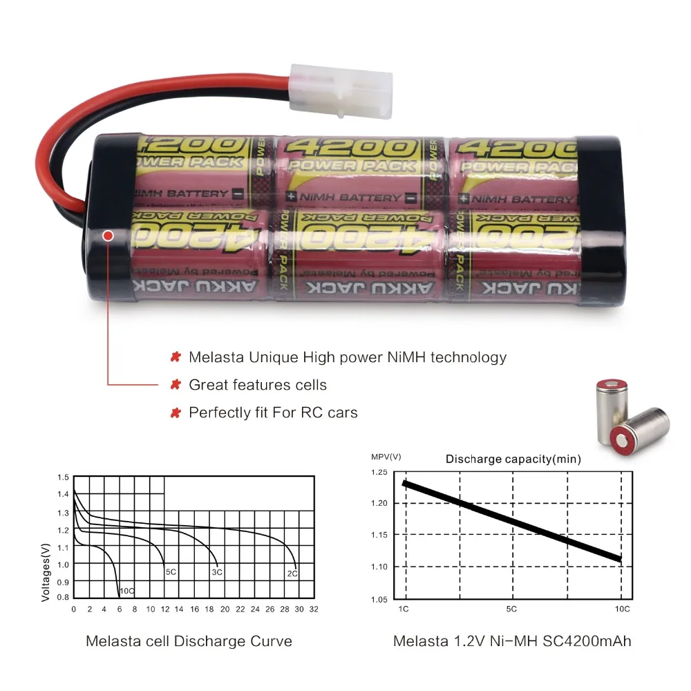 2 paczka 4200MAH 7.2V Nimh RC akumulator samochodowy ze złączami Tamiya dla samochodów RC Duratrax, elektryczne Rc Monster Trucks