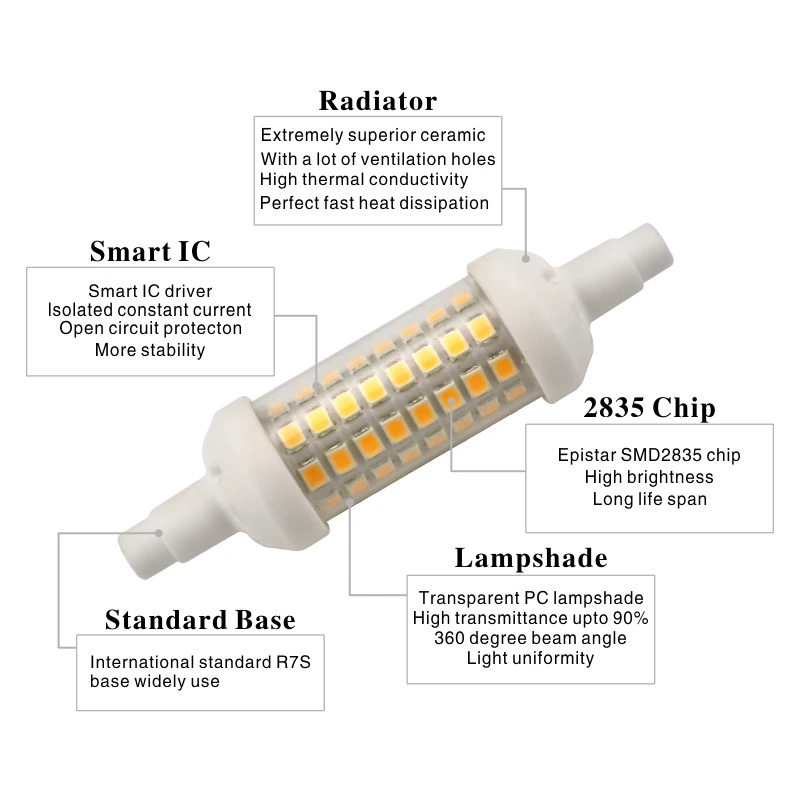 R7S LED 78 مللي متر 118 مللي متر 135 مللي متر r7s ضوء لمبة 6 واط 9 واط 12 واط SMD 2835 Lampada LED مصباح 220 فولت الذرة ضوء توفير الطاقة استبدال الهالوجين ضوء