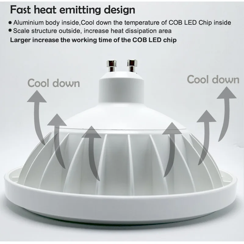 AR111 GU10 LED Lamp Bulb Dimmable 12W 20W 25W COB ES111 LED Spotlight Lighting AC 110V 220V Warm White Cold White