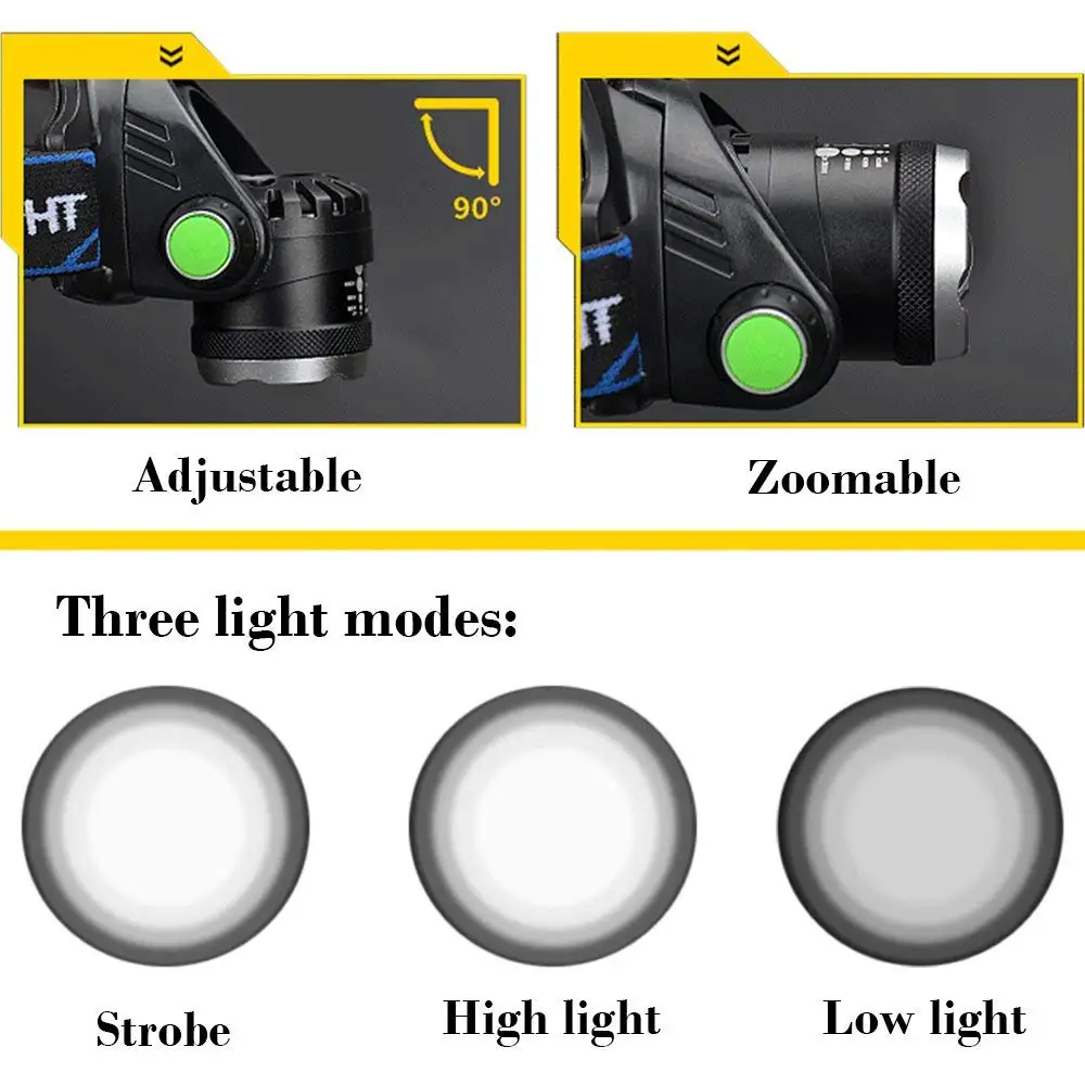 8000LM Powerful LED Headlamp IR Sensor Headlight T6/L2/V6 USB Rechargeable Fishing Torch Zoom Waterproof Lanterna 5200mah/2600MA