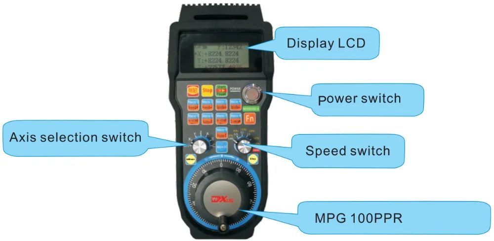 【BR】 XHC 4 / 6 Axis CNC Mach3 Wireless Handwheel WHB04B MPG Pendant Handwheel USB Receiver for CNC Milling Machine