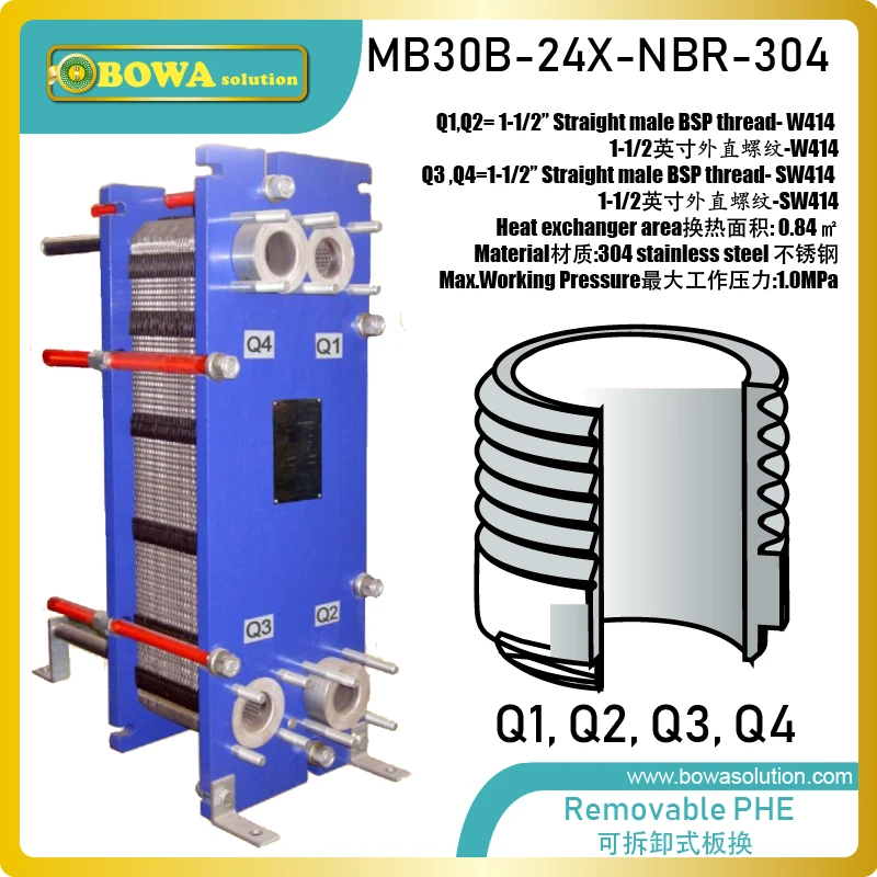 

35KW heat transfer between water and water removable PHE provides different high co-efficient heat transfer capacity by demands