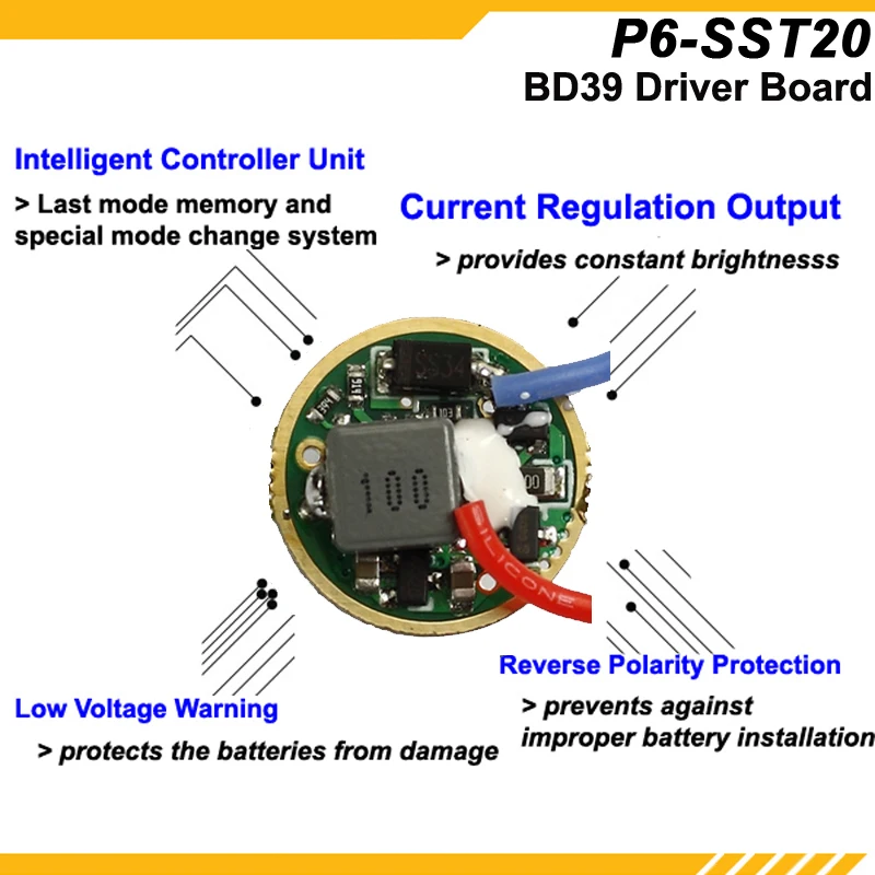 KDLITKER P6-SST20 Luminus SST-20 700 Lumens 3V - 9V P60 Drop-in (Dia. 26.5mm)