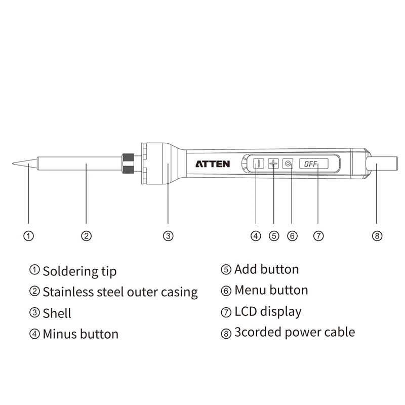 ATTEN EU Plug ST-2080D 80W ST-2150D 150W Soldering Iron 220V with Digital LCD Display Temperature Adjustable Soldering Iron