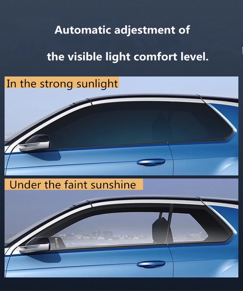 HOHOFILM 18%-45%VLT Solar Tint Film Sun Control Film Heat Insulation Photochromic Film VLT Changed Car Building Summer Use