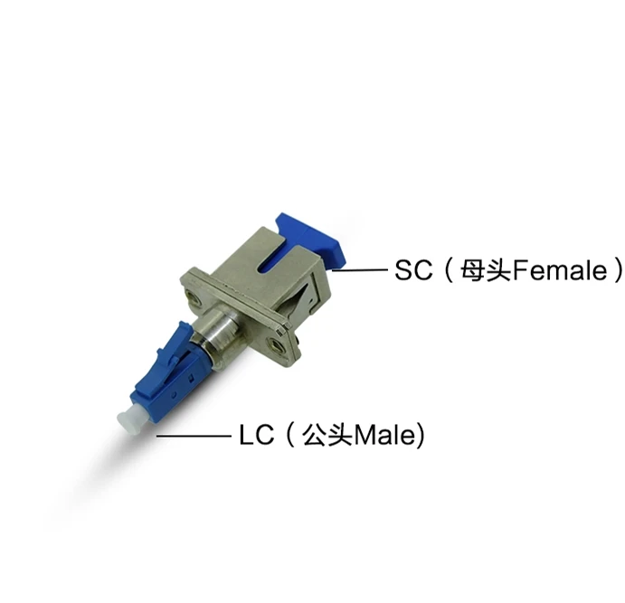 Imagem -04 - Lc-sc-macho para Fêmea Adaptador fm Híbrido Conector de Fibra Óptica Acoplador Ftth Vfl Fornecimento de Fábrica Elink Pcs