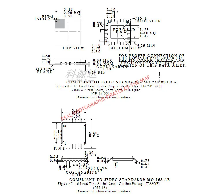 2 pz/lotto AD5122BRUZ TSSOP16 AD5122 AD5122BRUZ10 Disponibile