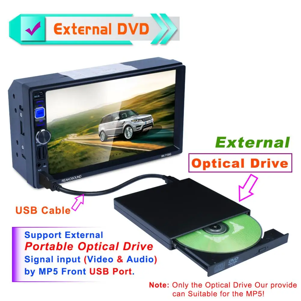 CDROM-reproductor de CD/DVD para coche, dispositivo Universal externo, USB 2,0, Ultra velocidad, compatible con disco, MP5, ordenador portátil,