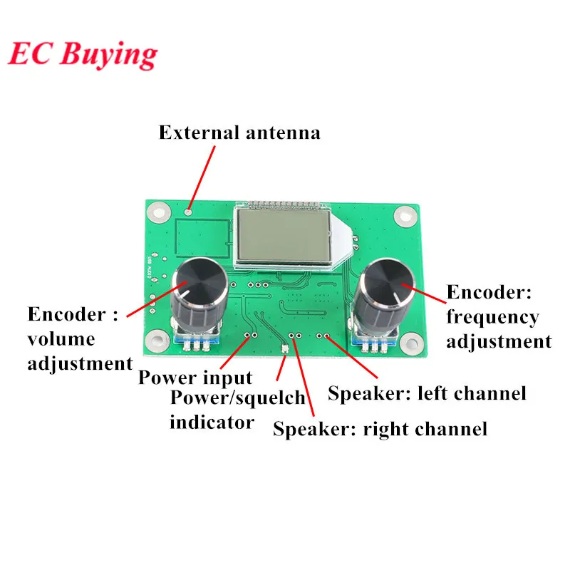DSP PLL Digital Stereo FM Radio Receiver Transmitter Module 87-108MHz With Serial Control Frequency Range 50Hz-18KHz Wireless