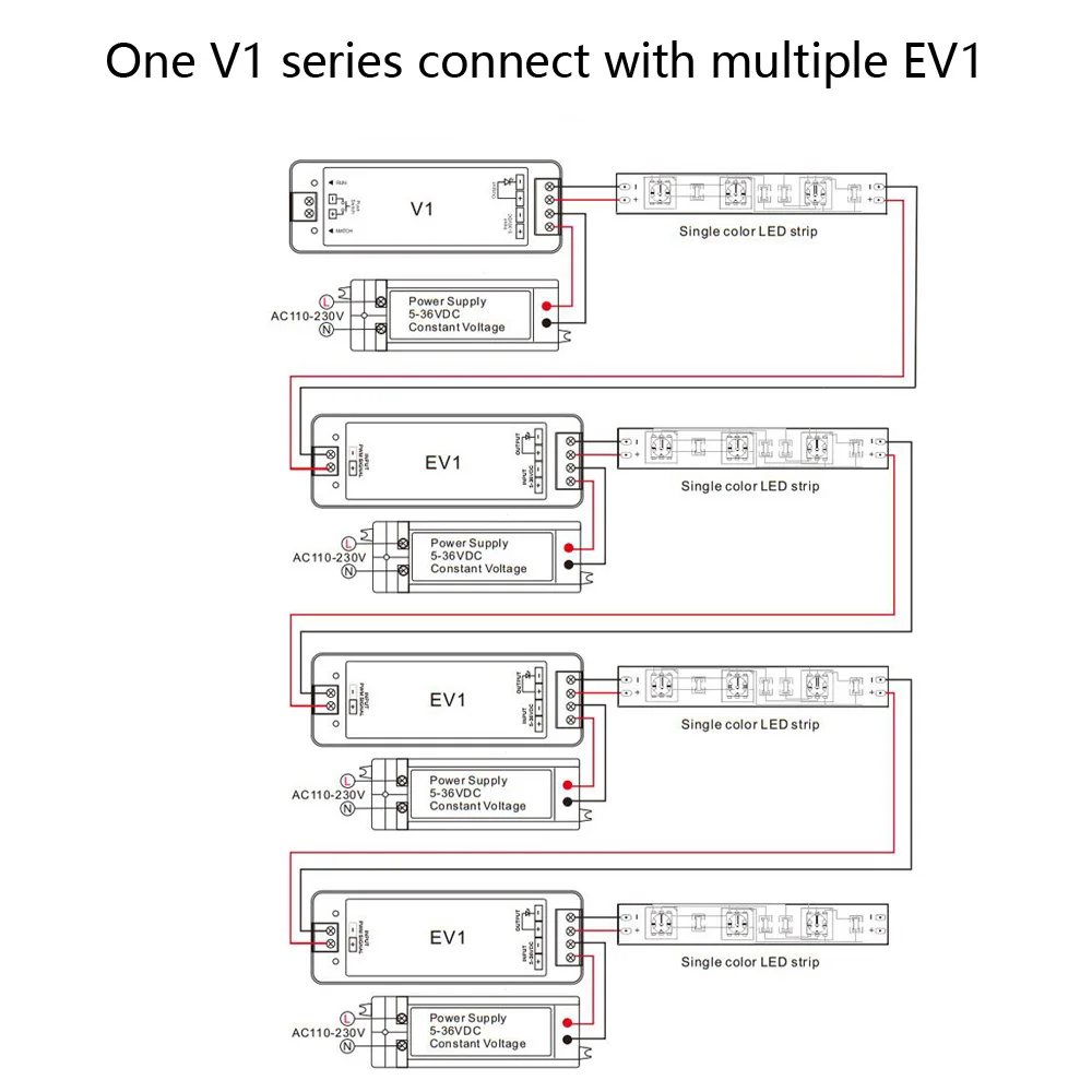 LED Dimmer Power Repeater 5V 12V 24V 36V 1 Channel 8A Singal Amplifier for Synchronously Single Color LED Strip MJJC-EV1