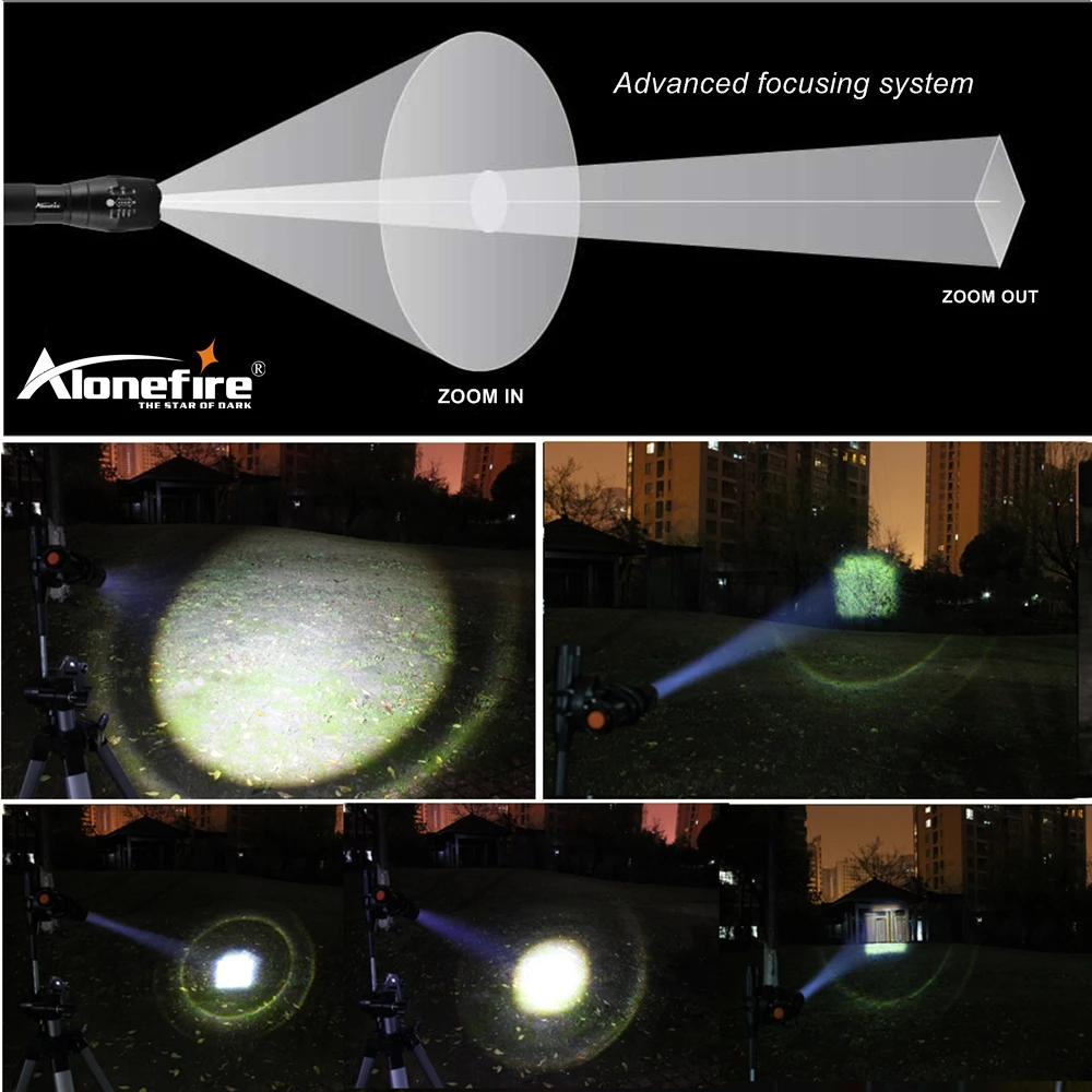Linterna táctica LED con zoom y alta potencia para exterior - imagen 3