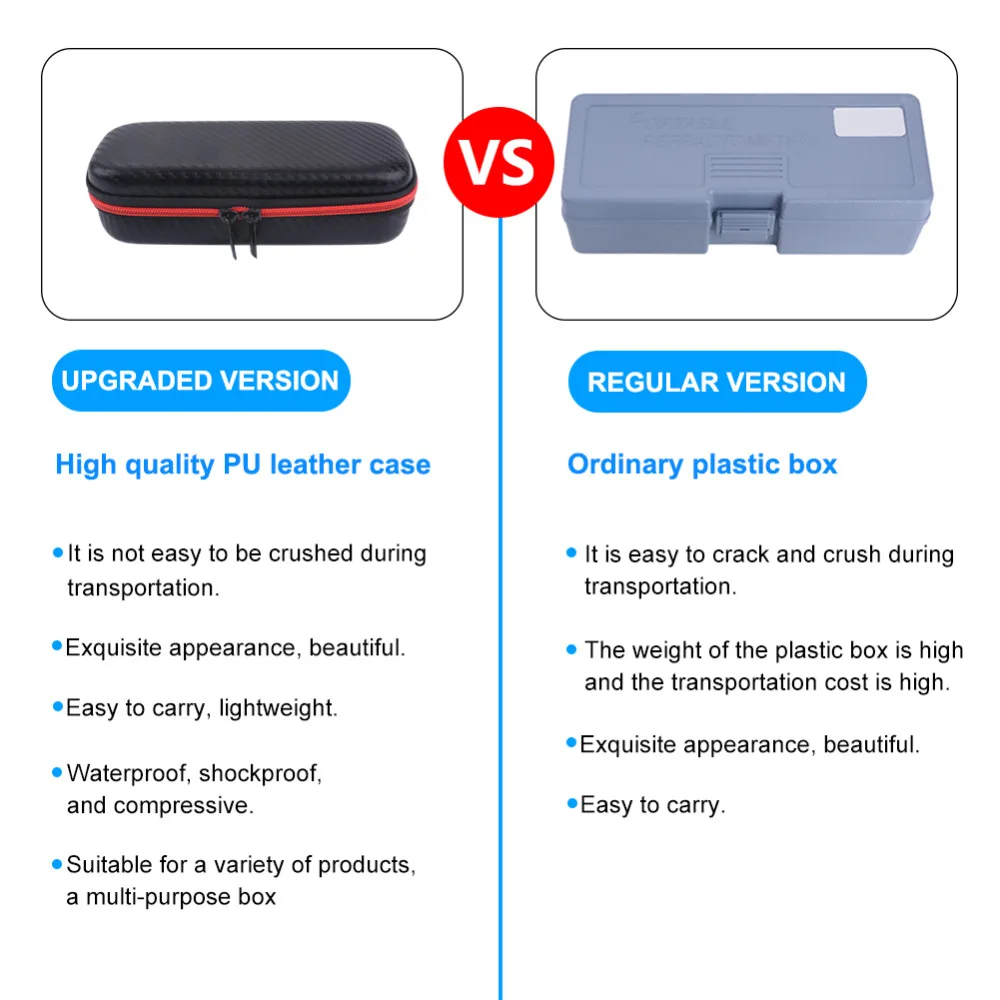New Shockproof Package Portable 0-20% Sugar Refractometer Fruit Sugar Meter Sugar Concentration Meter and ATC
