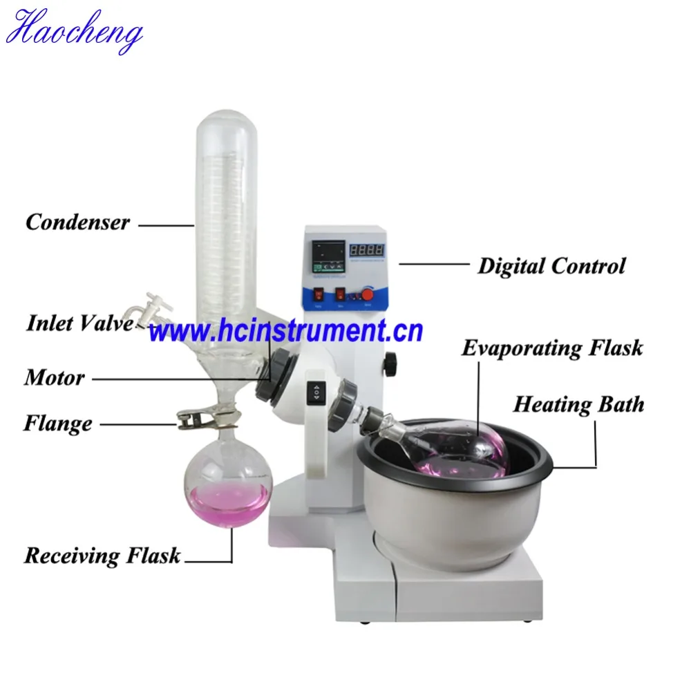 Free Shipping, 2L Vacuum Distillation Rotary Evaporator, Chiller and Vacuum Pump