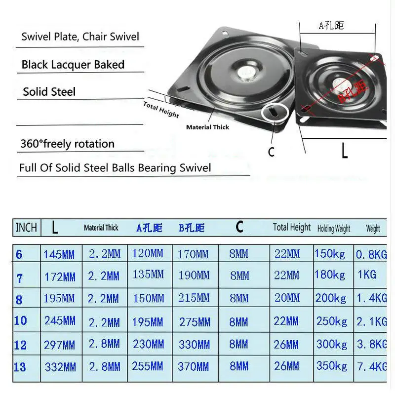 

HQ SW1 7INCH(172MM) Black Lacquer Baked and Full Solid Steel Ball Bearing Swivel Plate TV Sofa Chair Swivel Turntable