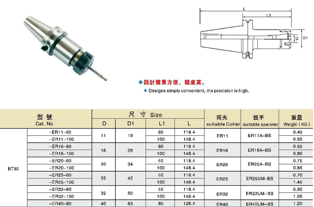 BT30-ER20-60Lมิลลิ่งผู้ถือเครื่องมือเชยสมดุลG2.5 25000รอบต่อนาทีสำหรับเครื่องกัดซีเอ็นซีศูนย์