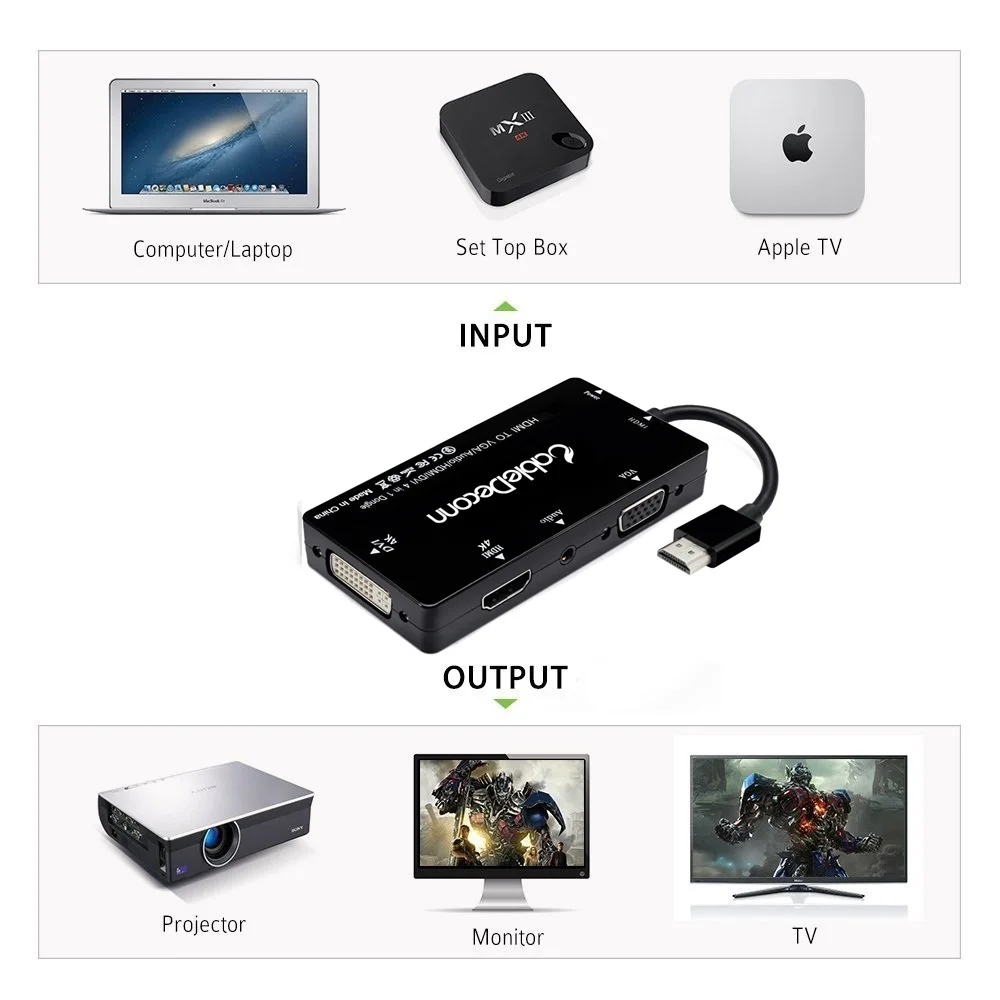 HDmi do hdmi vag dvi 3.5mmjack audio z adapterem zasilania micro USB do monitora komputerowego karty graficznej laptopa