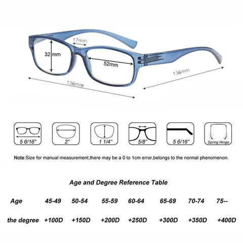 MODFANS Reading Glasses - 3 pack Square Readers for Men & Women Unbreakable Spectacle with Spring Hinge Diopter  +0.5 to +5.0