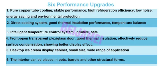 BEIJAMEI ขนาดเล็กตาราง Top Ice Cream Gelato ตู้โชว์ขนาดเล็กอิตาเลี่ยน Gelato ตู้แช่แข็งไอศกรีมผลไม้จอแสดงผลตู้