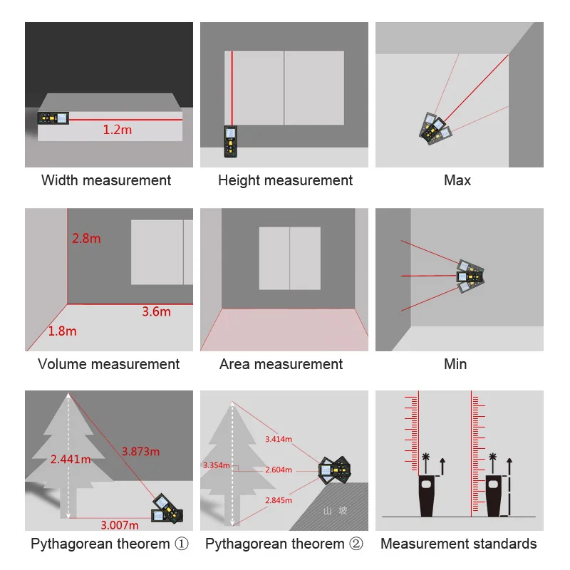 Mileseey Mini dalmierz cyfrowy dalmierz laserowy taśma miernicza laserowa Diastimeter narzędzie 100M/80M/60M-40M dalmierz laserowy