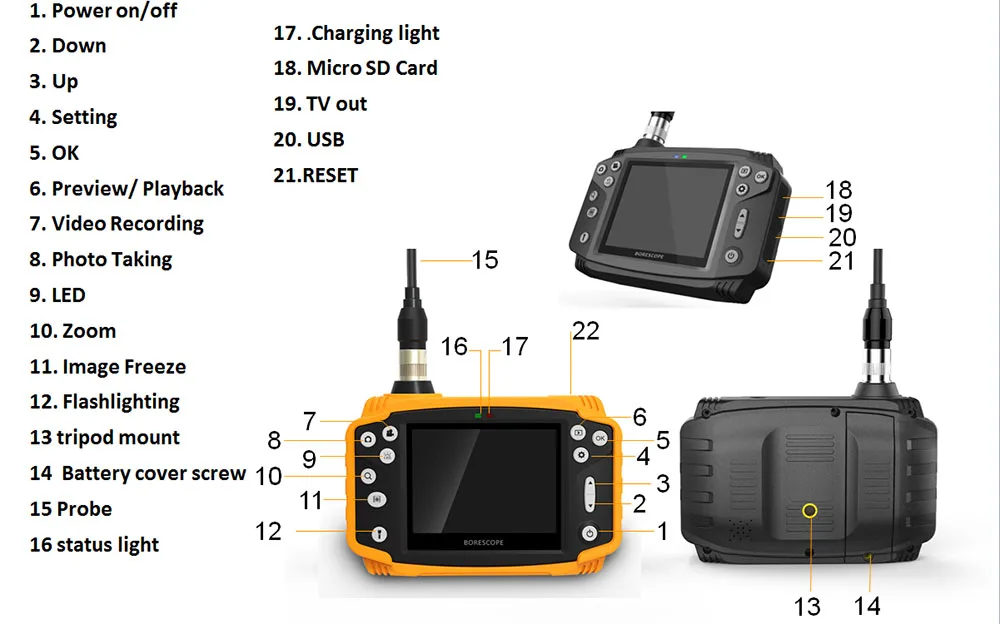 SmartFly HB90D 9mm 1 Meter 3.5