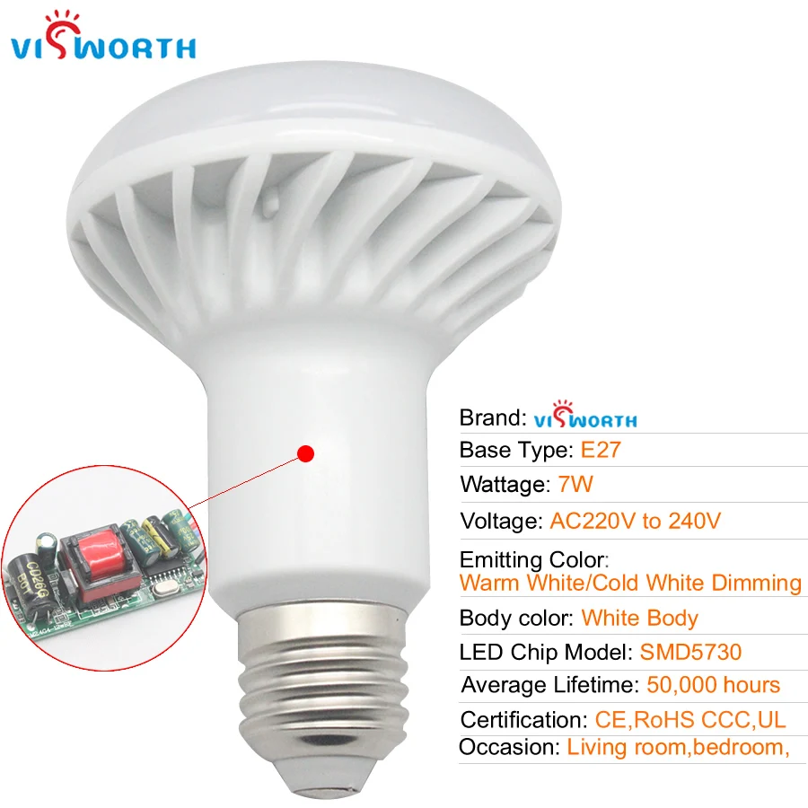 Dimable 7W Wireless RF Remote Control Bombillas Led Bulb AC 220V 2300V 240V 2.4GHz 30m Distance E27 Led Bulb Light SMD5730