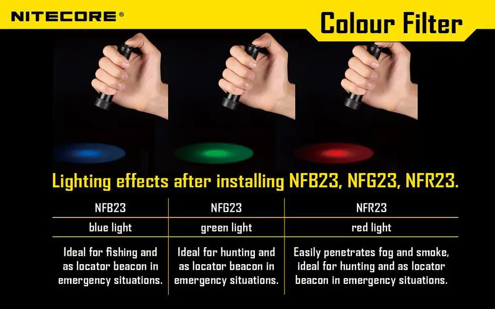 Free shipping 1pc Nitecore Colour Filter(22.5mm) NFR23 NFB23 NFG23 NFD23 suitable for the flashlight with head of 22.5mm