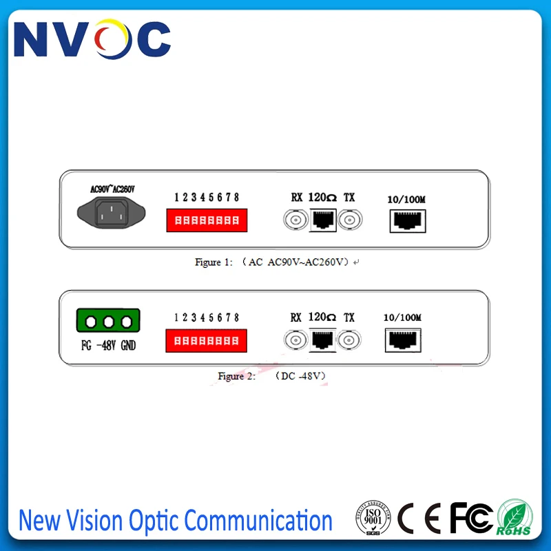 Ungerahmter 1FE-Ethernet-zu-E1-Konverter, 2 m transparente Konvertierung, 10/100 adaptiv, VLAN, DeskTop, AC220V oder 48-V-Doppelnetzteil