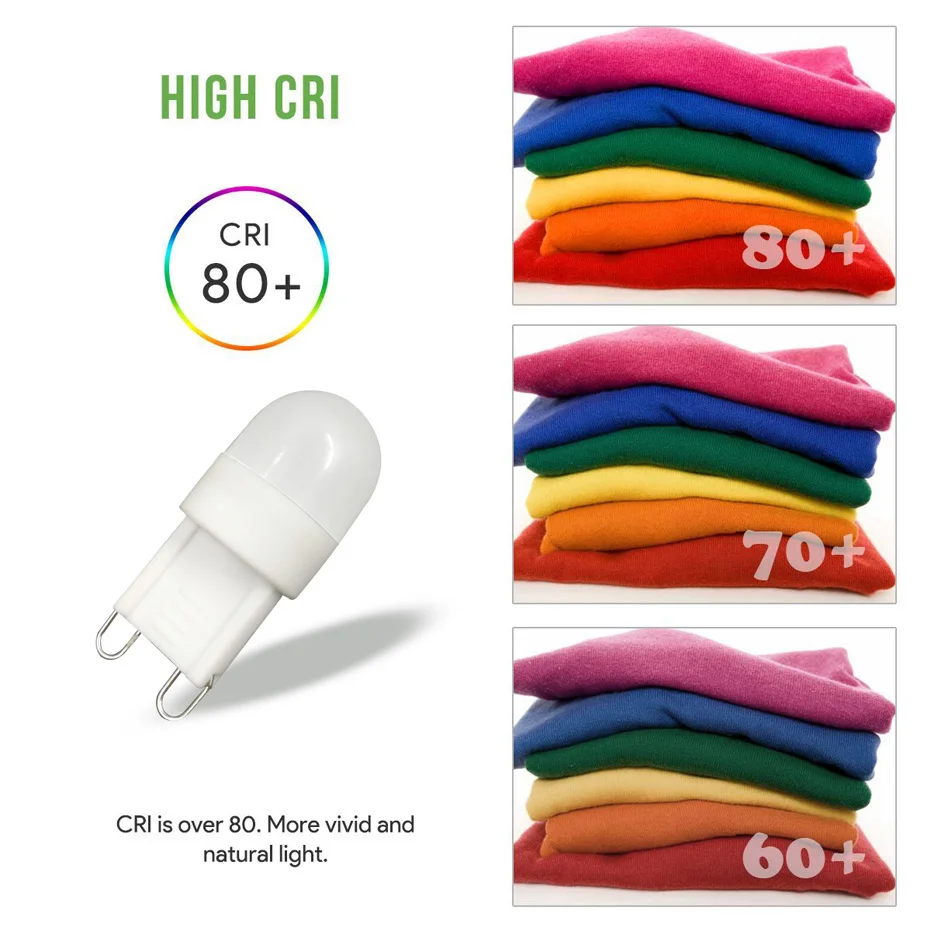 Mini 220V LED Bulb 110V 1.5W SMD3030 G9 Ceramic Lamp For Chandelier Lighting Ceiling Lights Replace Halogen Light