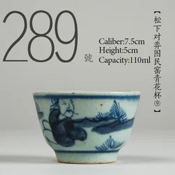 NO.289 Chinese high quality Antique Ceramic tea cup 110ml Kung fu tea set porcelain Handmade painted teacup Small tea bowl