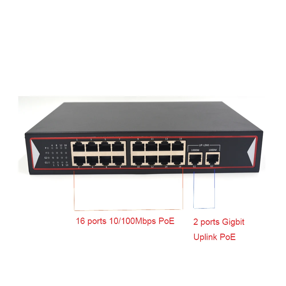 Cao Cấp POE Switch 16 Cổng 10/100M Và 2 Cổng 100/1000Mbps Gigbit Đường Lên 48V cho POE Camera IP